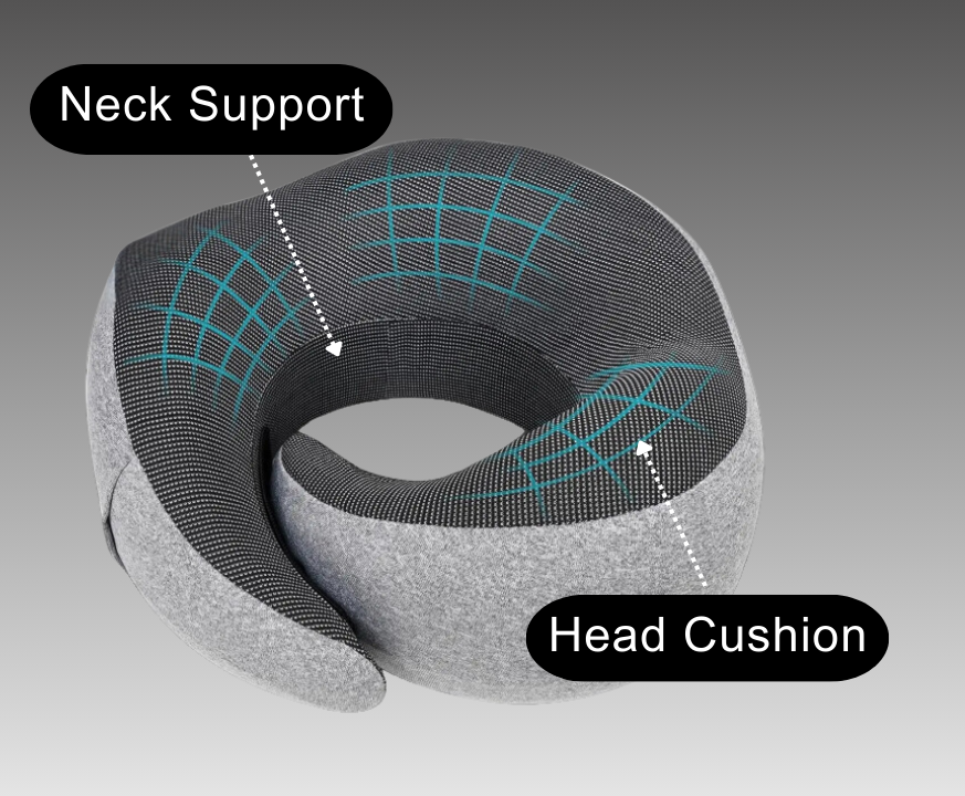 Functionality diagram of the neck travel pillow showing ergonomic design and high-quality materials for optimal neck support and comfort during travel