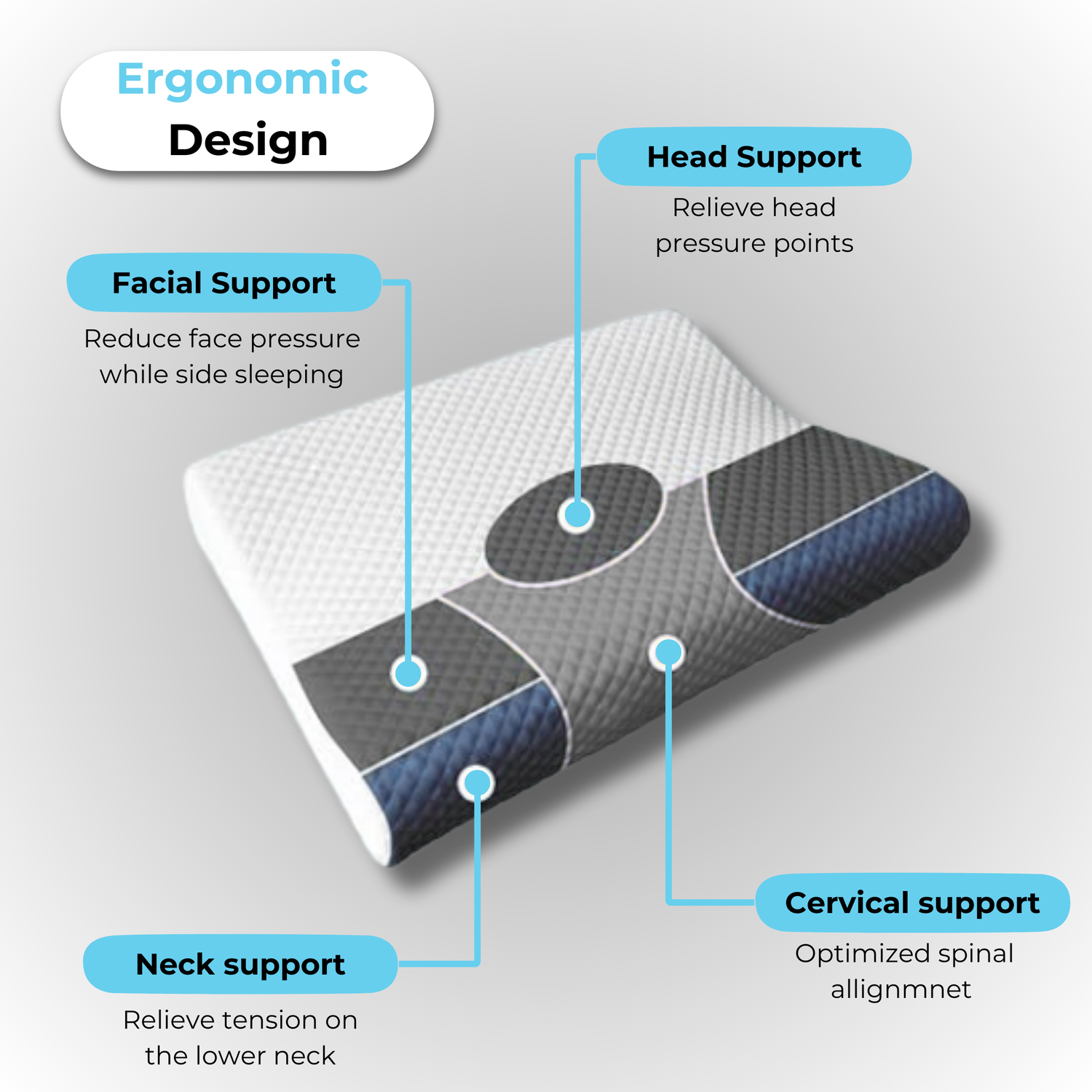 Detailed design of the memory foam pillow showcasing its ergonomic shape and high-density foam for enhanced comfort and support